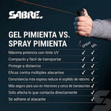 GEL PIMIENTA DE APERTURA RÁPIDA CON LLAVERO Y CLIP DE SUJECIÓN.
